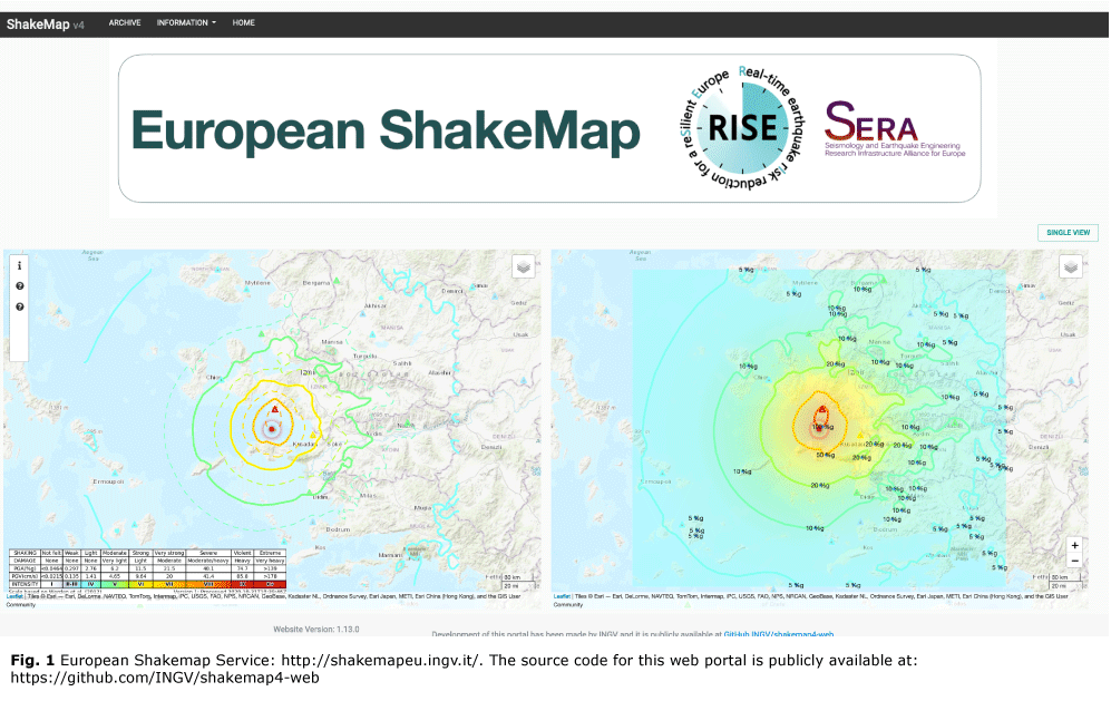 How are European earthquake losses rapidly assessed in the RISE project?